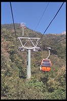 Cablecar at Mutianyu (Great Wall of China)